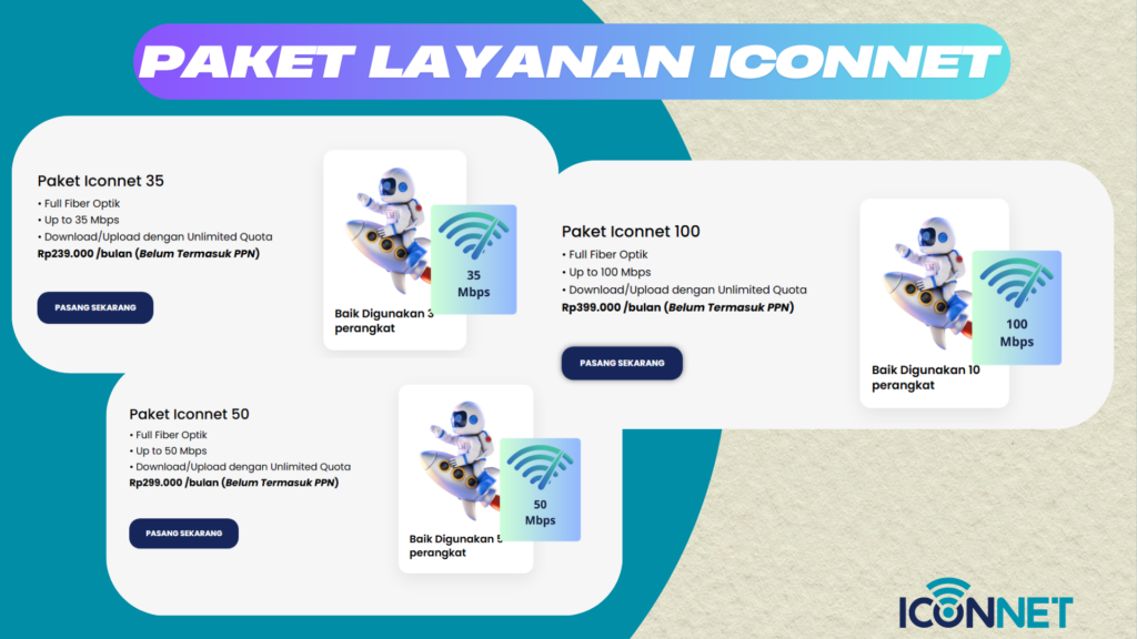 Iconnet Jaringan Apa? Panduan Lengkap untuk Memahami Layanan Internet Berkualitas Tinggi 1 Paket Layanan Iconnet